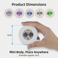 Sous-verre lumineux LED EVA+LED pour boissons, avec changement de couleur et impression en relief clignotante, pour discothèques, bars, fêtes, origine Chine