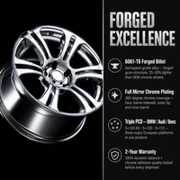 Jantes forgées brossées Kansei Neo 5x120.65/120/112 PCD Neuves pour Série 5/7 X5 Audi A6/A8/Q7 Mercedes Classe E/S Effet Miroir Complet