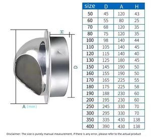 Cubierta Protectora para <span class=keywords><strong>Chimenea</strong></span>, Cubierta <span class=keywords><strong>Exterior</strong></span> para Lluvia y Nieve con Malla de Acero Inoxidable, Salida de Aire <span class=keywords><strong>Exterior</strong></span> Impermeable - Product Image 6