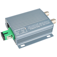 Nodo Óptico Mini CATV 1550nm 47 ~ 862 MHz Receptor de Fibra Óptica FTTH