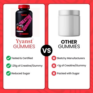Gomitas de Creatina Monohidrato de Marca Privada, Apoyan la Salud Cerebral, Reducen el Dolor Muscular, Aumentan la Energía - Product Image 3