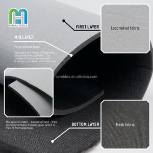 Boîte-cadeau Eva en mousse de polyuréthane à deux composants avec doublure en éponge pour sandales orthopédiques pour femmes - Product Image 3