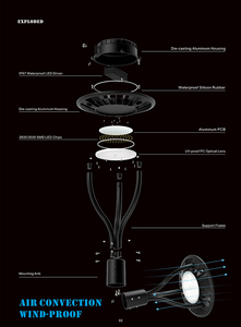 Lampadaire led SMD 50w 60w 100 w 120w 150w 100 watt, montage sur poteau SMD3030, aluminium moulé sous pression IP67 pour jardin - Product Image 3