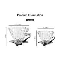 HIGHWIN Goutteur à café réutilisable Goutteur à cône en verre borosilicaté pour restaurant à domicile