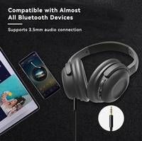 Casque filaire ANC supra-auriculaire en caoutchouc avec micro pour enregistrement en studio