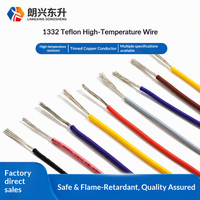 Câble électronique industriel LANGXING 1332 pour haute température, 22-28 AWG 300V, pour câblage interne des appareils électroménagers