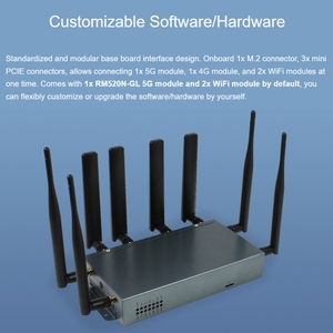 Modelos explosivos Waveshare 1200Mbps Wireless CPE Industrial 5G Wifi <span class=keywords><strong>Router</strong></span> 5g <span class=keywords><strong>Router</strong></span> con ranura para tarjeta SIM - Product Image 6