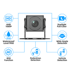 Cámara AHD con Detección de Animales y Peatones en la Parte Delantera del Vehículo, Pantalla Dividida, Visualización en Tiempo Real, Visión Nocturna Starlight, IP68 - Product Image 2