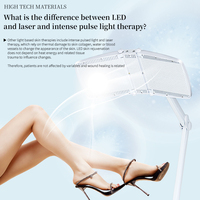 Huamei meilleure vente PDT LED lampe de photothérapie soins du visage blanchissant rajeunissement de la peau et anti-rides