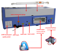 Supercnc mini portable K40 2030 3030 3040 4030 25w 30w 40w co2 usb laser gravure machine de découpe