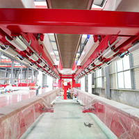 Usine de fabrication de blocs en béton cellulaire autoclavé (AAC), fabricants de blocs AAC, ligne de production de blocs AAC avec idées commerciales