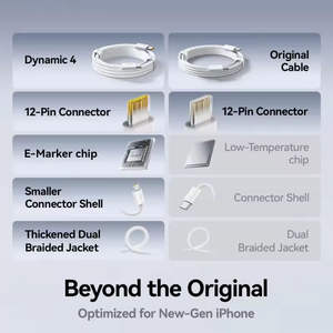 Câble <span class=keywords><strong>USB</strong></span> C <span class=keywords><strong>Baseus</strong></span> 100W pour <span class=keywords><strong>iPhone</strong></span> 16 15 Plus Pro Max Type C Câble pour Macbook Pro ipad PD Chargeur rapide Cordon Type-C Câble - Product Image 3