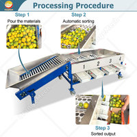 ORME Fruitverwerkingsmachine, Palmdate Rotatiesorteermachine, Groentewas- en Sorteermachine