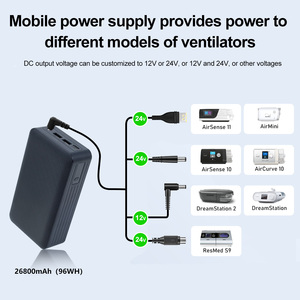 DC 5521 5.5x2.1 มม.สายไฟสำหรับเรสเมด เอส 9 ซีพีเอพีพีเครื่องแบตเตอรี่สำรองแบบพกพาสำหรับการเดินทางและเหตุฉุกเฉินกลางแจ้ง - Product Image 5