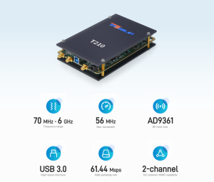 USRP B205 Compatible Development Board 2 TX/RX Channels 70 MHz to 6GHz 56 MHz USB 3.0 <strong>Software</strong>-Defined Radio with <strong>Linux</strong> - Product Image 1