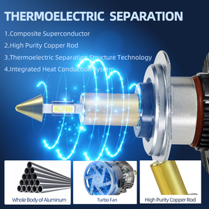 Oem công suất cao <span class=keywords><strong>360</strong></span> xe <span class=keywords><strong>Led</strong></span> Đèn Pha Faro tự động hệ thống chiếu sáng xe đèn pha 9005 9006 H11 H7 H1 bóng đèn Luces đèn Auto Head ánh sáng - Product Image 6