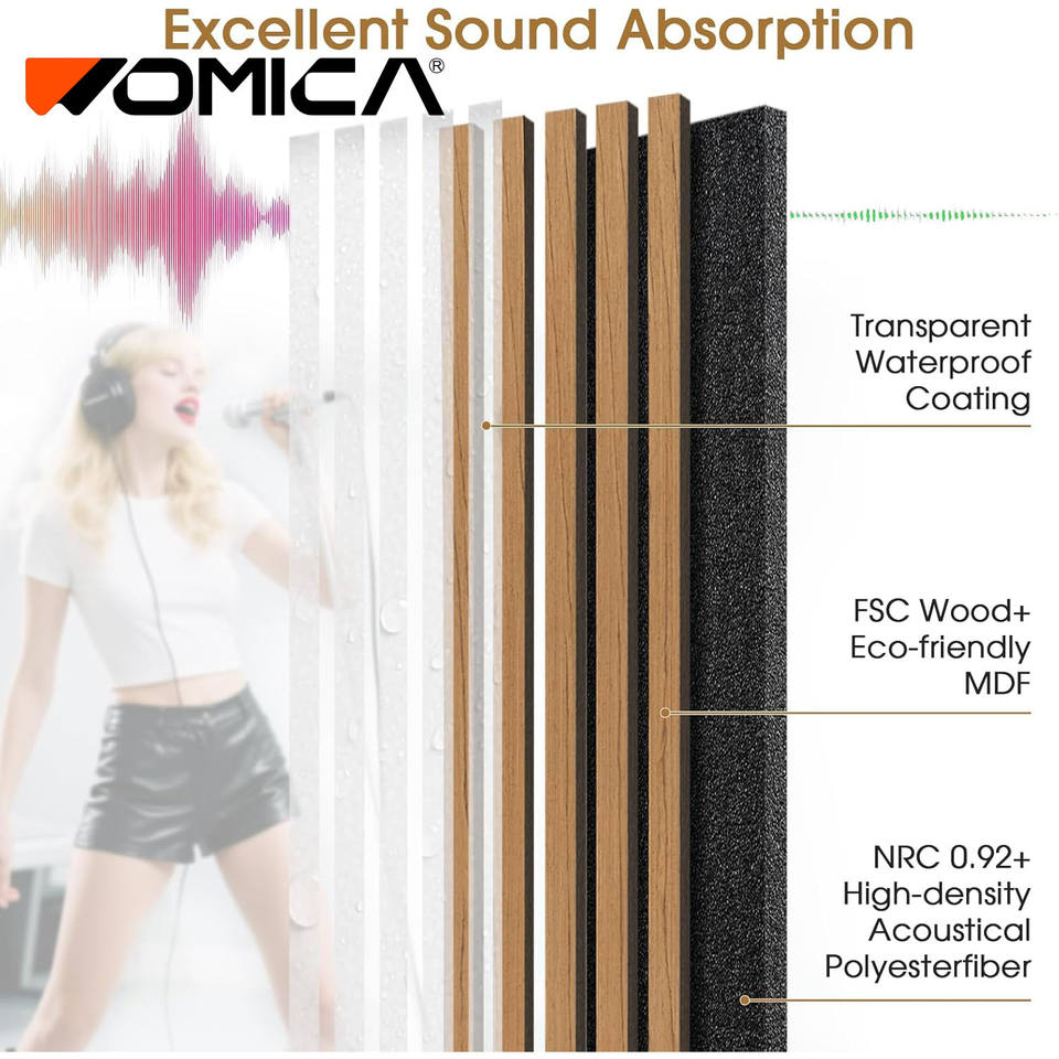 WOMICA Wood Slat Wall Panels 4 Pack 945" X 79" Acoustic Soundproof 3D ...