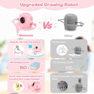 <b>Smart</b> <b>Electronic</b> Cartoon Drawing Robot Kids Art Sketcher 3-12 Years Old Educational Toy Unisex Plastic Christmas Gift - Product Image 2