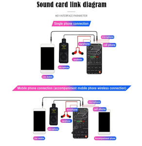 K9 Mini changeur de voix 12 effets différents changement de voix 3.5mm pour jeux chanson téléphone cadeaux de diffusion en direct - Product Image 6