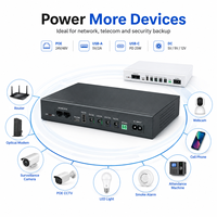 40W Mini UPS DC Sumber Daya Cadangan dengan Baterai Lithium 20000mAH 64WH untuk Router WiFi, Modem, Kamera CCTV, dan ONU