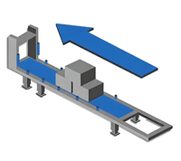 Hochleistungs-LKW-Lademaschine für Lagerlogistik und Container-Entladesysteme