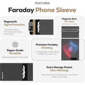 Pochette Faraday pour téléphone, bloque les signaux cellulaires, Wi-Fi, GPS, Bluetooth et RFID, cage de confidentialité blindée contre les ondes électromagnétiques - Product Image 4