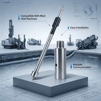Herramienta de Monitoreo de Presión de Lodo Drillsoltek, Medición de Presión HDD Durante la Perforación