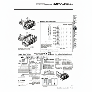 Válvula solenoide SMC Pneumatics, válvulas de control de VQ2400-51, producto - Product Image 1