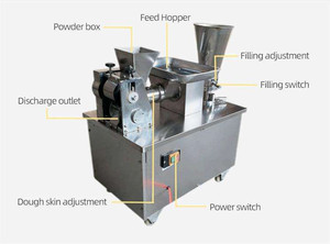 Machine commerciale pour la fabrication de samosas et de raviolis avec fonction de remplissage et de formage - Product Image 3