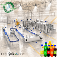 Ligne de remplissage polyvalente de boissons gazeuses 12000BPH DCGF40-40-12 en acier inoxydable SUS304 pour usine d'embouteillage de sodas