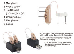 JINGHAO OEM ODM işitme cihazları için kablo ile ses amplifikatörü cihazlar - Product Image 2