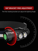 Vente en gros USB-C puissante lampe frontale LED rechargeable en aluminium 18650 lampe frontale au Lithium Camping course à pied pêche