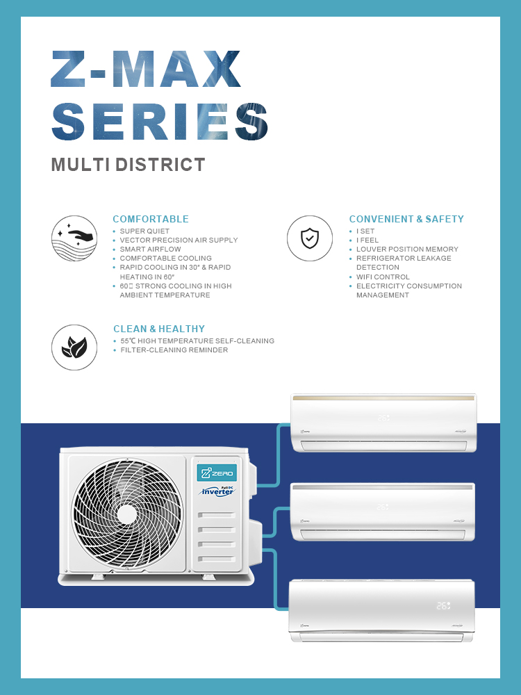 ZERO Brand Z-MAX 2.5 Ton Ductless Split AC DC Multi Zone