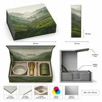 Coffret cadeau de démarrage Matcha personnalisé imprimé en couleur, emballage rigide quatre pièces avec insert en pulpe moulée