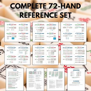 Guide <span class=keywords><strong>de</strong></span> référence rapide pour le Mahjong, feuilles <span class=keywords><strong>de</strong></span> stratégie pour le Mahjong <span class=keywords><strong>de</strong></span> style américain, aide portable pour l'apprentissage des règles <span class=keywords><strong>de</strong></span> <span class=keywords><strong>jeu</strong></span> - Product Image 5
