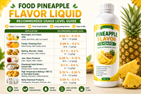 Essence liquide concentrée à haute concentration de saveur d'ananas Taima - Arôme naturel d'ananas tropical juteux, qualité alimentaire, pureté à 100%