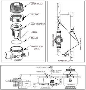 Santé et sécurité système de désinfection de <span class=keywords><strong>piscine</strong></span> système d'électrolyse de <span class=keywords><strong>piscine</strong></span> générateur de <span class=keywords><strong>sel</strong></span> de chlore traitement de l'eau pour <span class=keywords><strong>piscine</strong></span> - Product Image 6