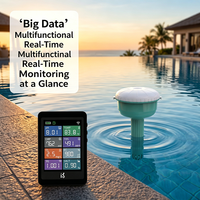 Moniteur de qualité de l'eau intelligent sans fil 8-en-1 amélioré 2026 – Testeur de pH, TDS, EC, ORP, sel, chlore et température pour piscine, spa, bain à remous, bassin à poissons