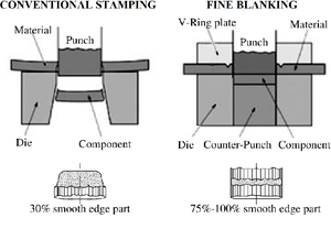 中国定制铁铝焊接薄板钢制造零件服务制造商 - Product Image 5