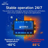 Ebyte ECM50 Serie ESP32-S3, Computadora Industrial Programable con MicroPython, Gateway con WiFi, BLE, LoRa y Puerto de Red Ethernet