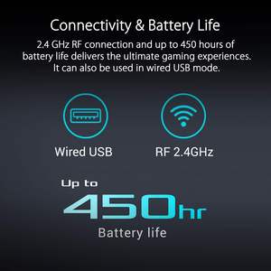 Teclado Mecánico Inalámbrico RGB para Juegos ROG Falchion Nx 65%, Anti-Ghosting, Modo Dual, Interruptores Lineales Rojos ROG NX, PBT Doble - Product Image 6