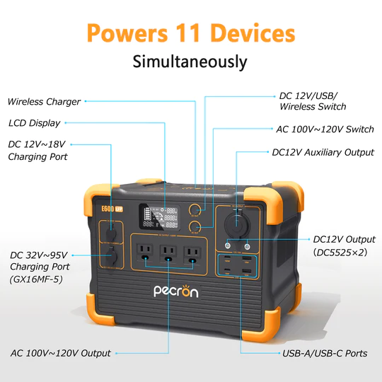 PECRON 1200W E600LFP ソーラー発電機、LiFePO4 ポータブル電源、太陽