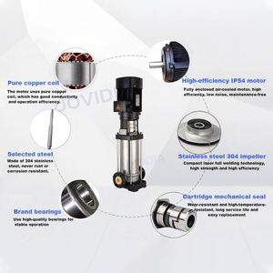 ปั๊มน้ำร้อนอุตสาหกรรมแบบหมุนเวียนหลายระดับ - Product Image 2