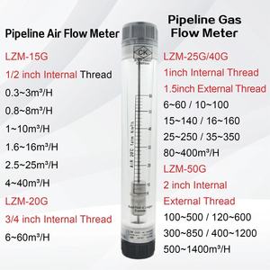 <span class=keywords><strong>LZM</strong></span>-15Gアクリルロタメータパイプラインフローメーター液体水垂直フロートタイプ工業用機械ガスエアオイルOEM - Product Image 4