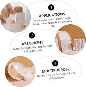 Producto de Última Generación en Oferta, Paño de Cocina Superabsorbente de Agua y Aceite, Rollos de Papel Absorbente Reutilizables - Product Image 5