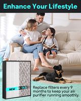 2 Paket Filter Pengganti Vital 200S Kompatibel dengan LEVOIT Vital 200S Filter Karbon Aktif HEPA Sejati 3-in-1 H13