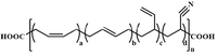 Caoutchouc nitrile liquide à terminaison carboxylique/(CTBN) CAS 25265-19-4 utilisé pour le collage, le scellement, la pulvérisation, l'enrobage et le revêtement