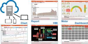 Système d'alarme de fuite d'eau, détecteur de fuite d'eau dans les tuyaux, détecteur de fuite d'eau souterraine, détecteur de fuite de tuyaux, détecteur de fuite d'eau - Product Image 5