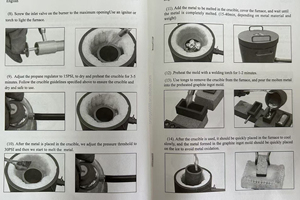 Four de fusion à <span class=keywords><strong>gaz</strong></span> pour l'or, l'étain, l'argent, le cuivre et l'aluminium - Product Image 5
