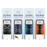 Ventilateur Climatiseur Domestique Multifonctionnel Chaud/Froid Silencieux à Refroidissement par Eau, Mini Ventilateur Climatiseur Évaporatif – Offre Spéciale